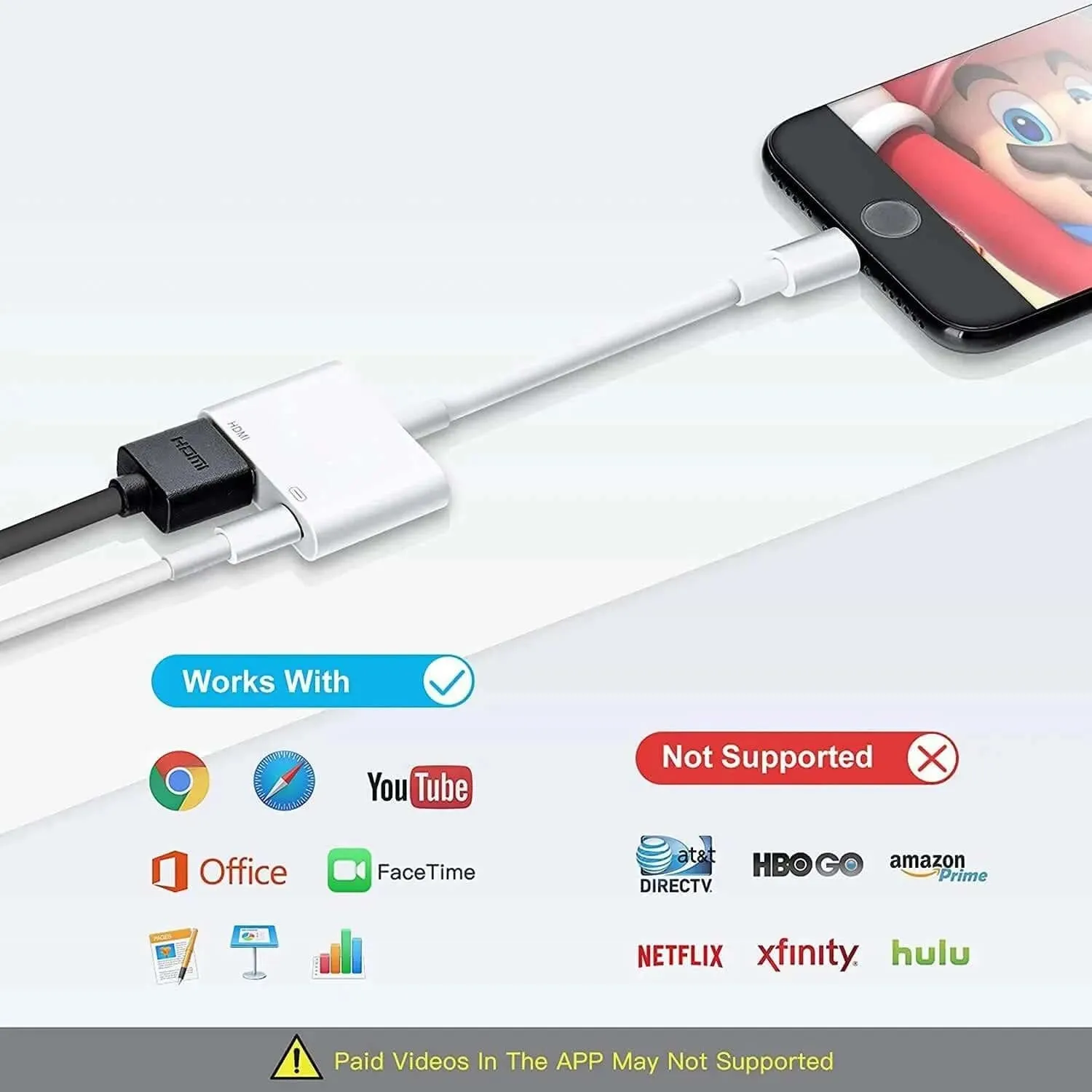 2 In1 Lighting To HDMI Adapter For iPad iPhone to TV/Projector/Monitor