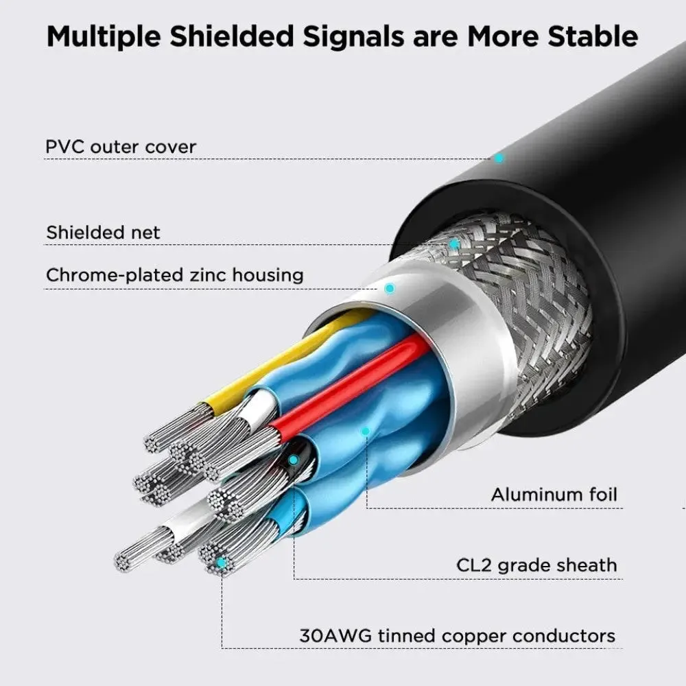 2k Dvi Adapter for Xiaomi Tv Box Dual Link Male to Male Digital Video Cables Splitter Dvi-d 24 1