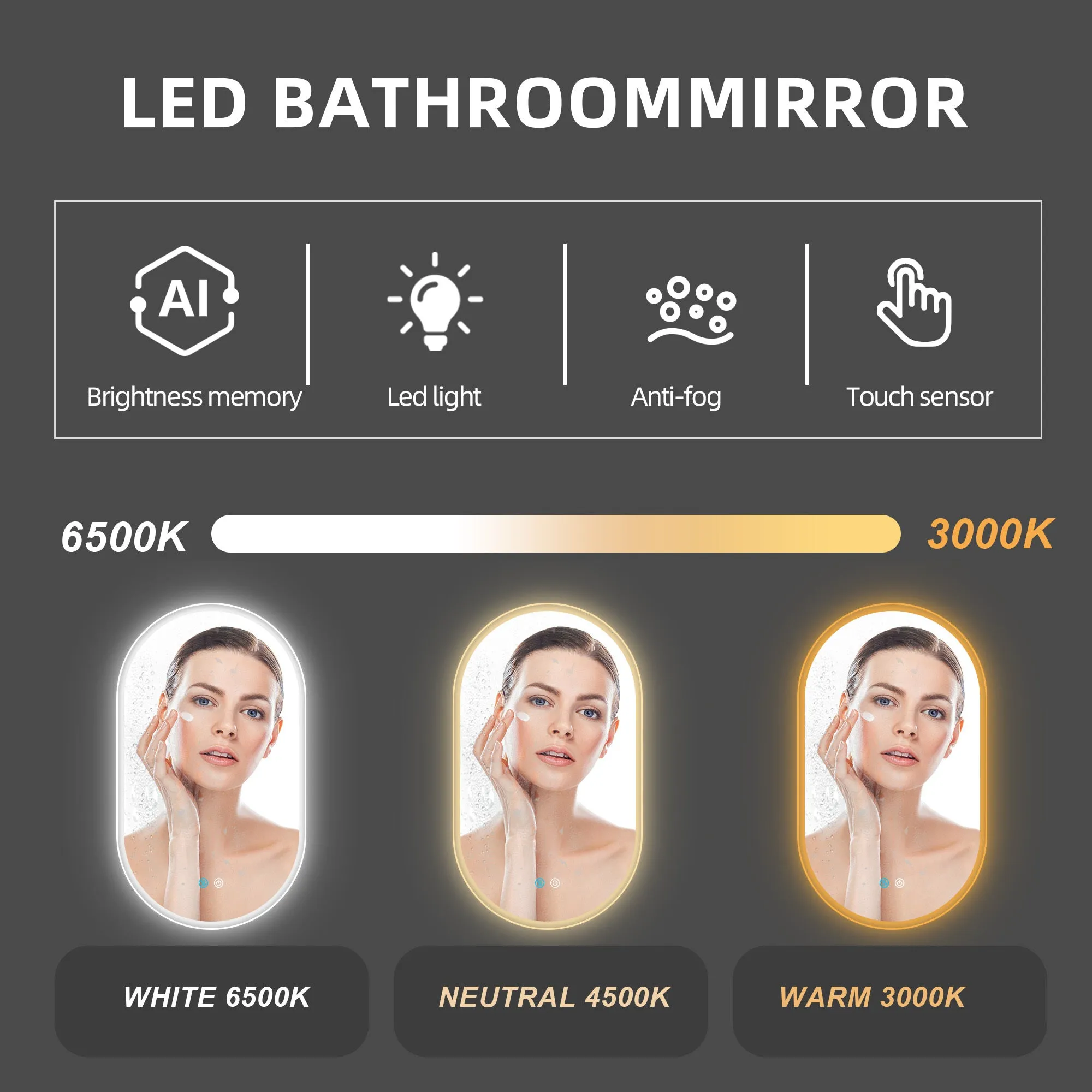 36X24 Inch Bathroom Mirror with Lights, Anti Fog Dimmable LED Mirror for Wall Touch Control, Frameless Oval Smart Vanity Mirror Vertical Hanging