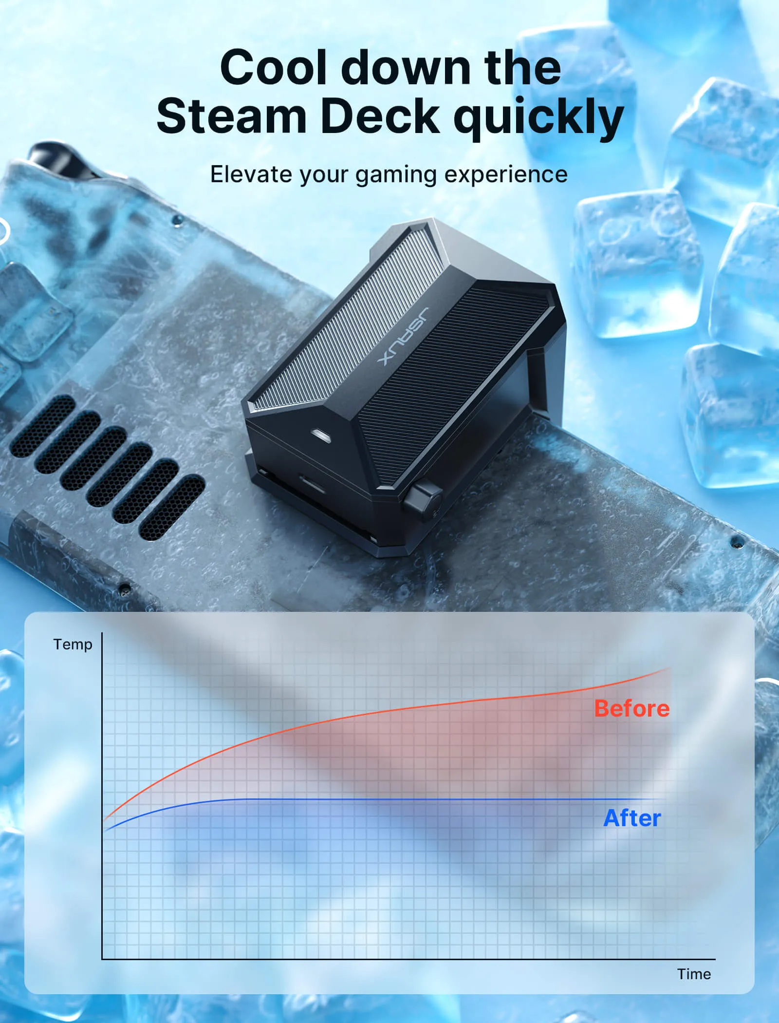 Cooling Fans for Steam Deck LCD & OLED