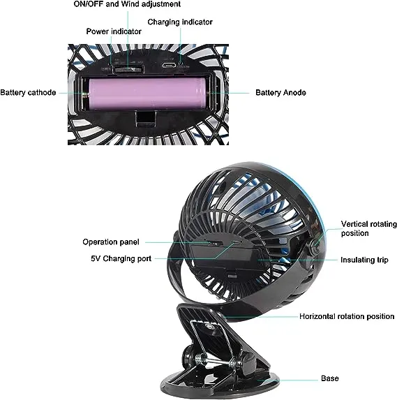 E-Macht Mini USB Powered Desk Fan can 360 degree rotation Fan Speed Adjustable, Personal Fan Strong Airflow and Quiet for Home Office