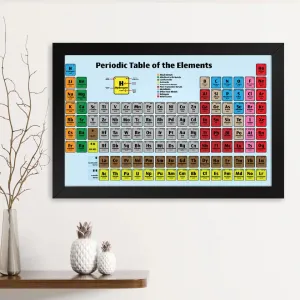 GADGETS WRAP Printed Photo Frame Matte Painting for Home Office Studio Living Room Decoration (14x11inch Black Framed) - Periodic Table