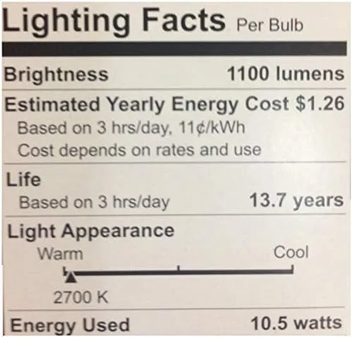 GE Relax HD LED Soft White 75W Equivalent A19 Light Bulbs - 2-Pk