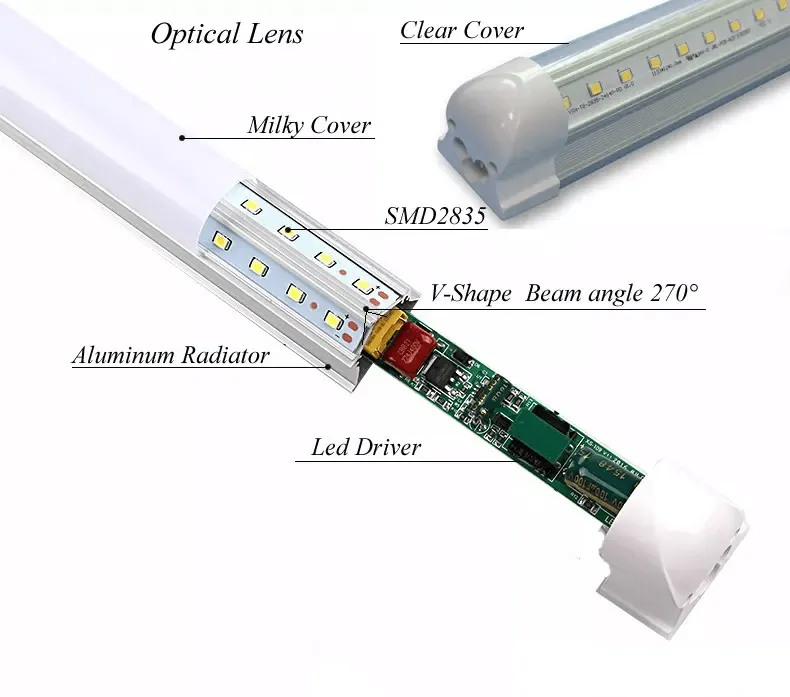 Linkable LED T8 8ft 144w 21,888 Lumen CLEAR LENS (NO RF) Quad-Row w/Mounting Hardware