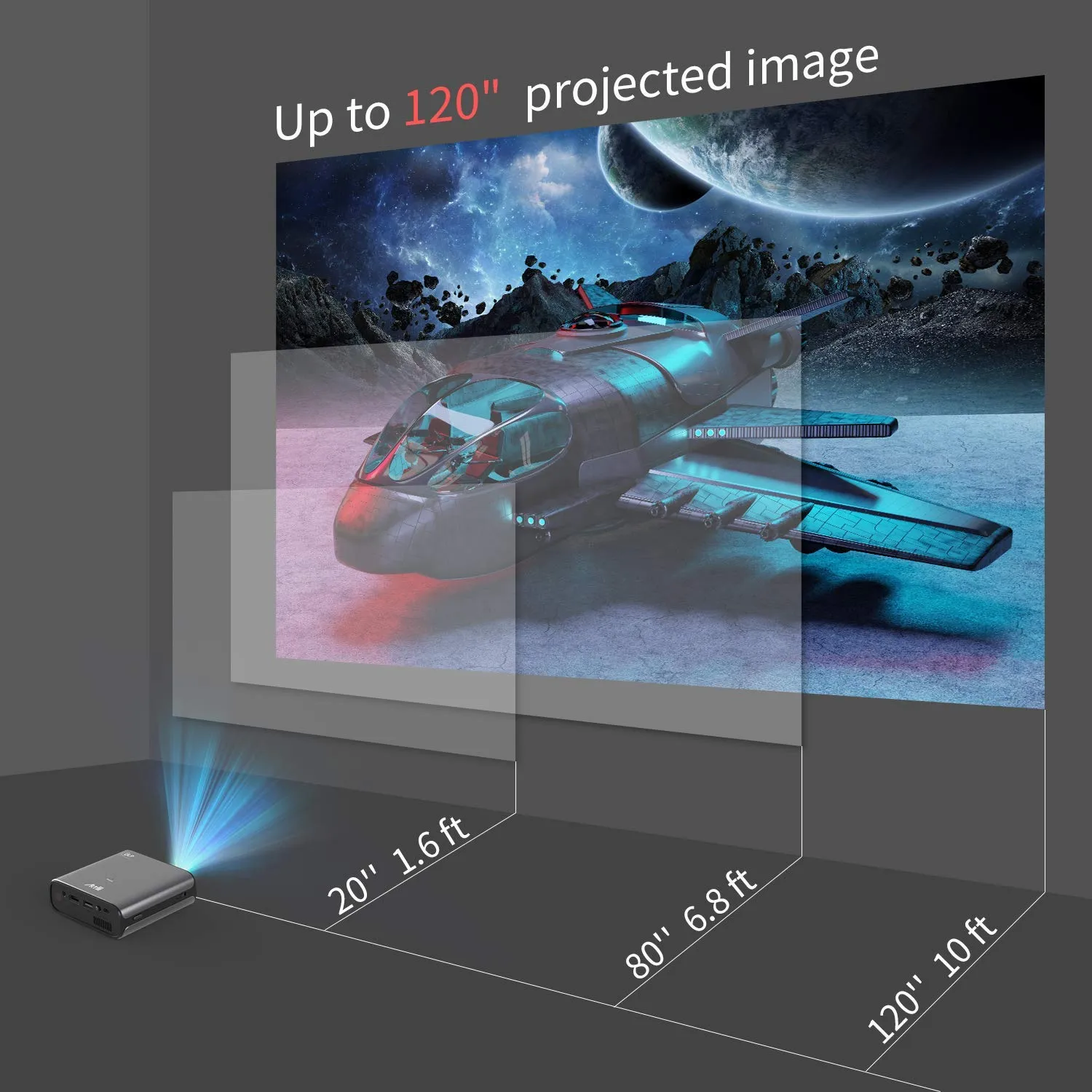 Mini Projector Artlii Portable Wifi DLP HD 3D Pico Pocket Projector Rechargeable Battery for Outdoor Entertainment and Home Theater Compatible with Smartphone and Android