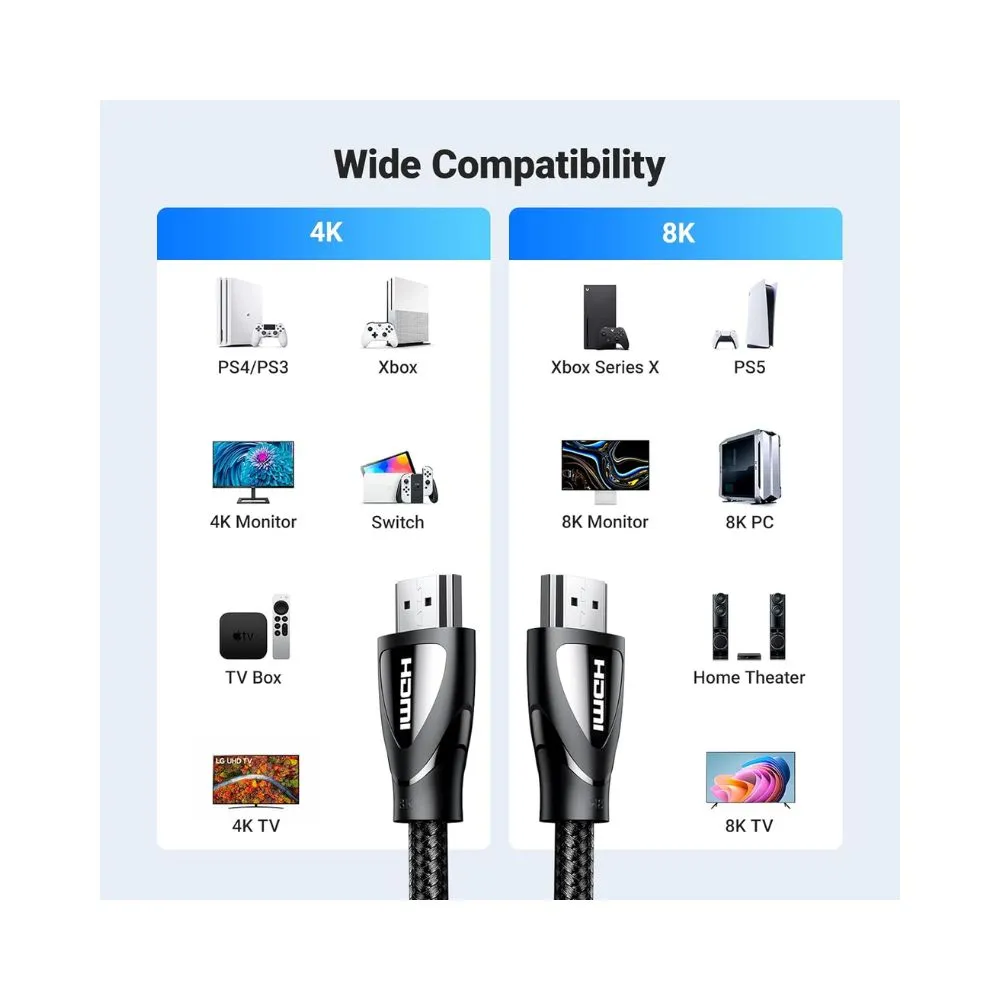 Ugreen 80404 HDMI A M/M cable with Braided 3m