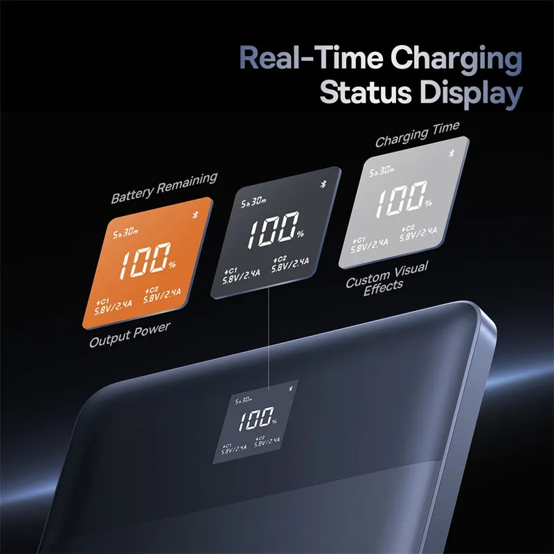 Ultra Thin 65W Fast Charging Power Bank 12000mAh with Digital Display